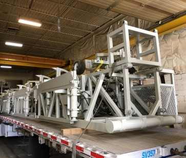 Ground Handling Systems